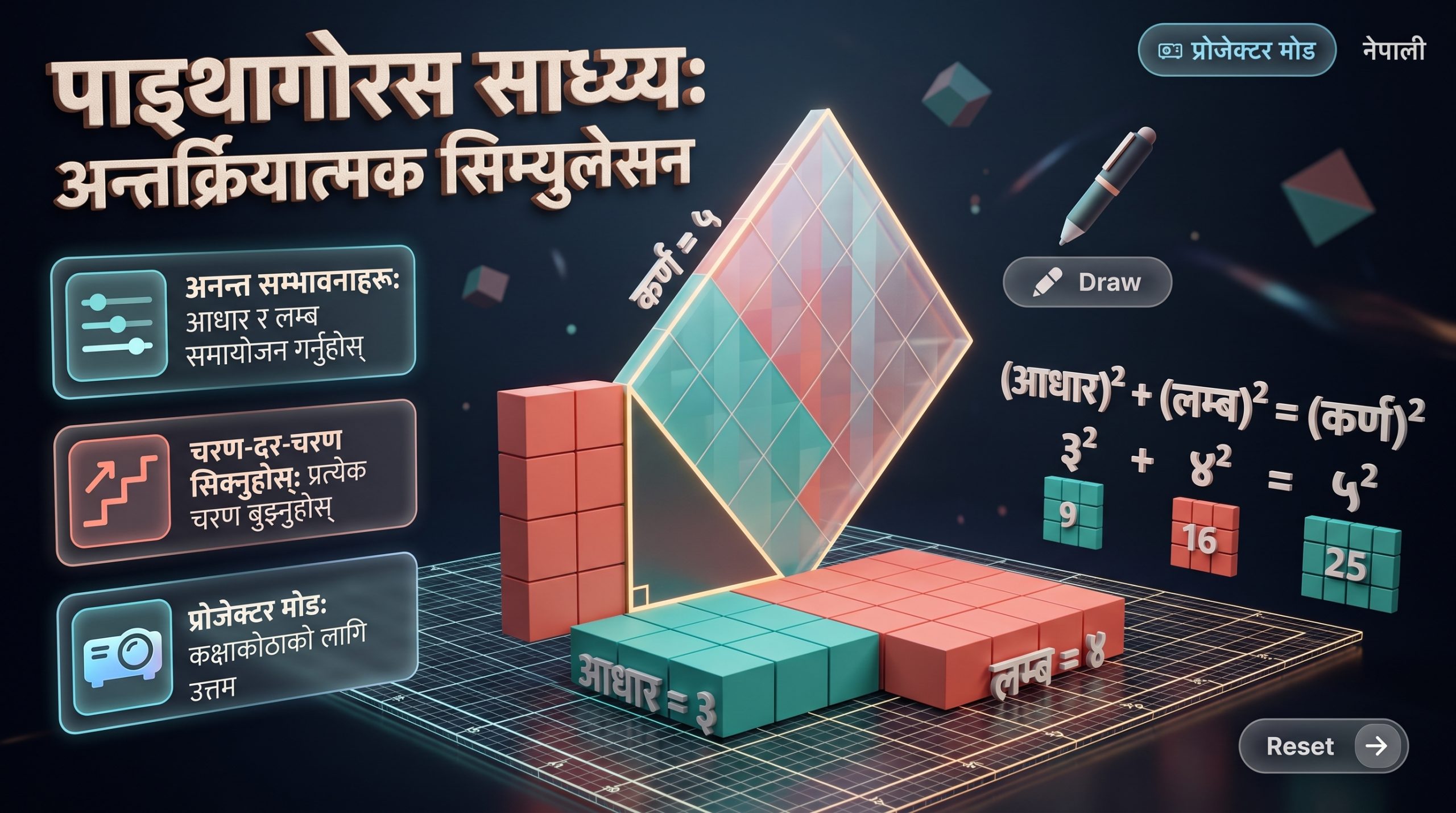 Pythagoras Theorem Simulation-Grade-8