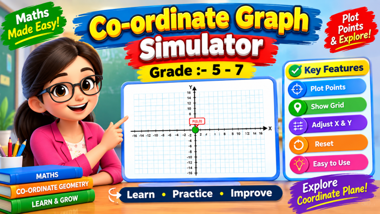 Co-ordinate Graph Simulator Grade:- 5-7