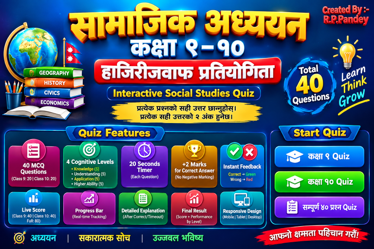 सामाजिक अध्ययन कक्षा-९–१० (Quizzes Model)