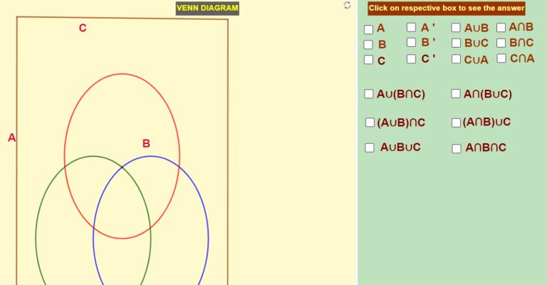 Venn-Diagram
