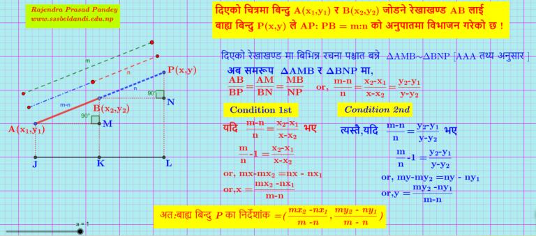 रेखाखण्डको बाह्य विभाजन External Division of line segment (Co-ordinate Geometry)