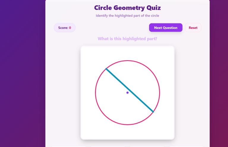 Parts of Circle Simulation