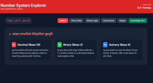 Number System Explorer,Grade-7-8