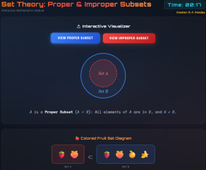 Proper and Improper Sub-Sets