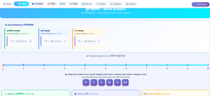 पुर्णसख्या (Whole Numbers)Grade-7