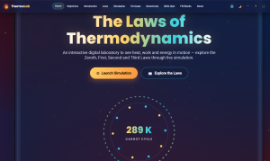 ताप (Heat)-Law of Thermodynamics Grade-10