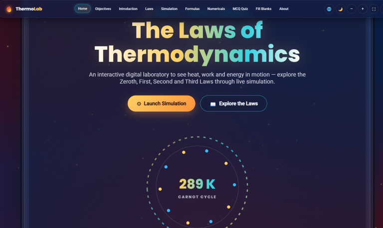 ताप (Heat)-Law of Thermodynamics Grade-10