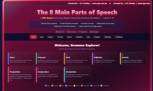 The 8 Main Parts of Speech