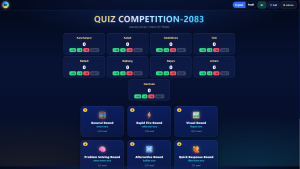 Quiz Competition Simulation