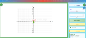 Co-ordinate Graph Simulator Grade:- 5-7